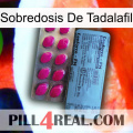 Tadalafil Overdose 35